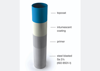 PPG Steelguard ... compatible with a wide range of PPG primers and topcoats.