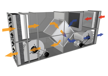 Exhaust air evaporative cooling.